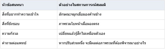 เทคนิคการสนทนาอย่างไรดี