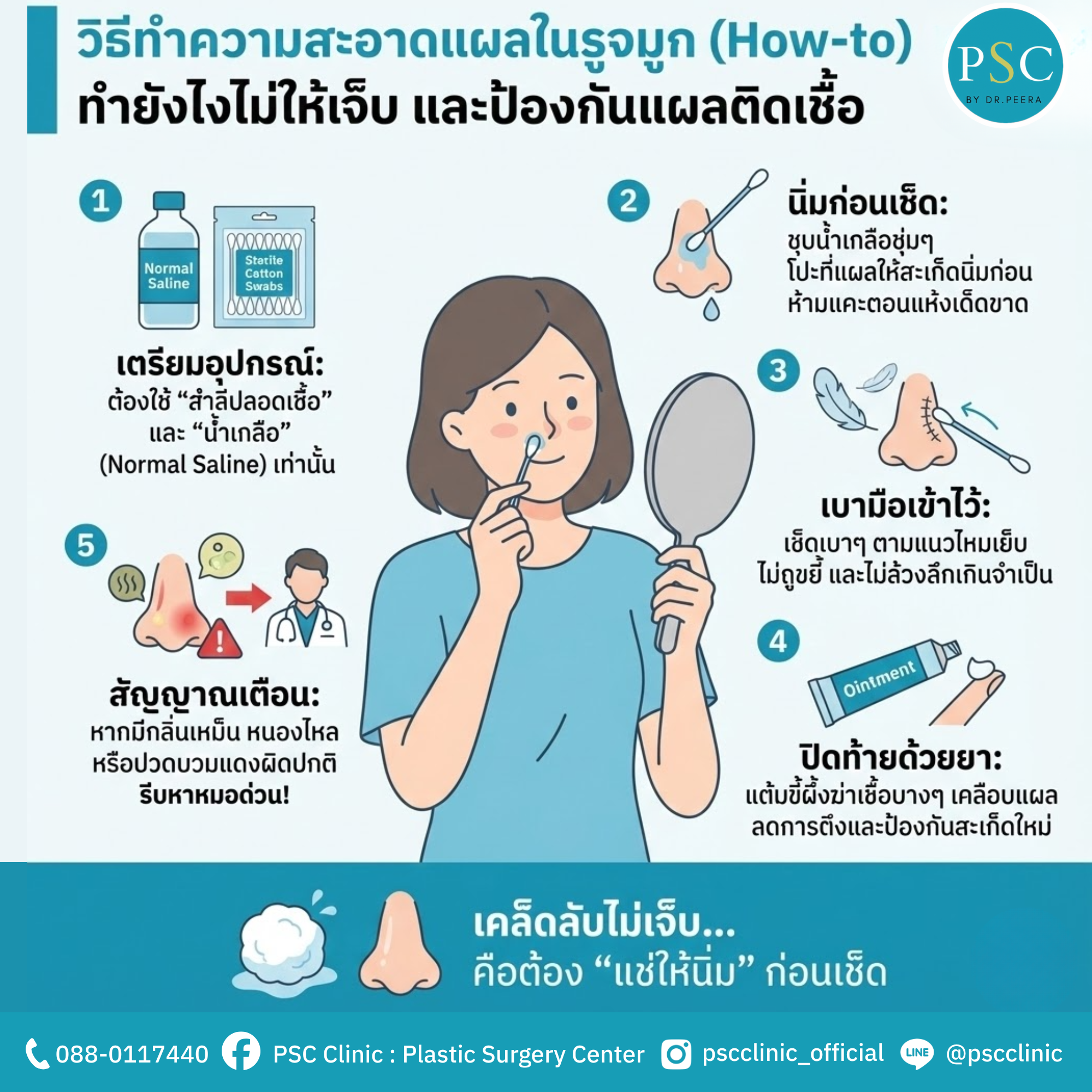 วิธีทำความสะอาดแผลในรูจมูก (How-to) ทำยังไงไม่ให้เจ็บ และป้องกันแผลติดเชื้อ