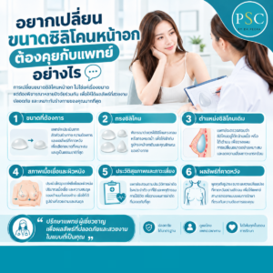 อยากเปลี่ยนขนาดซิลิโคนหน้าอก ต้องคุยกับแพทย์อย่างไร