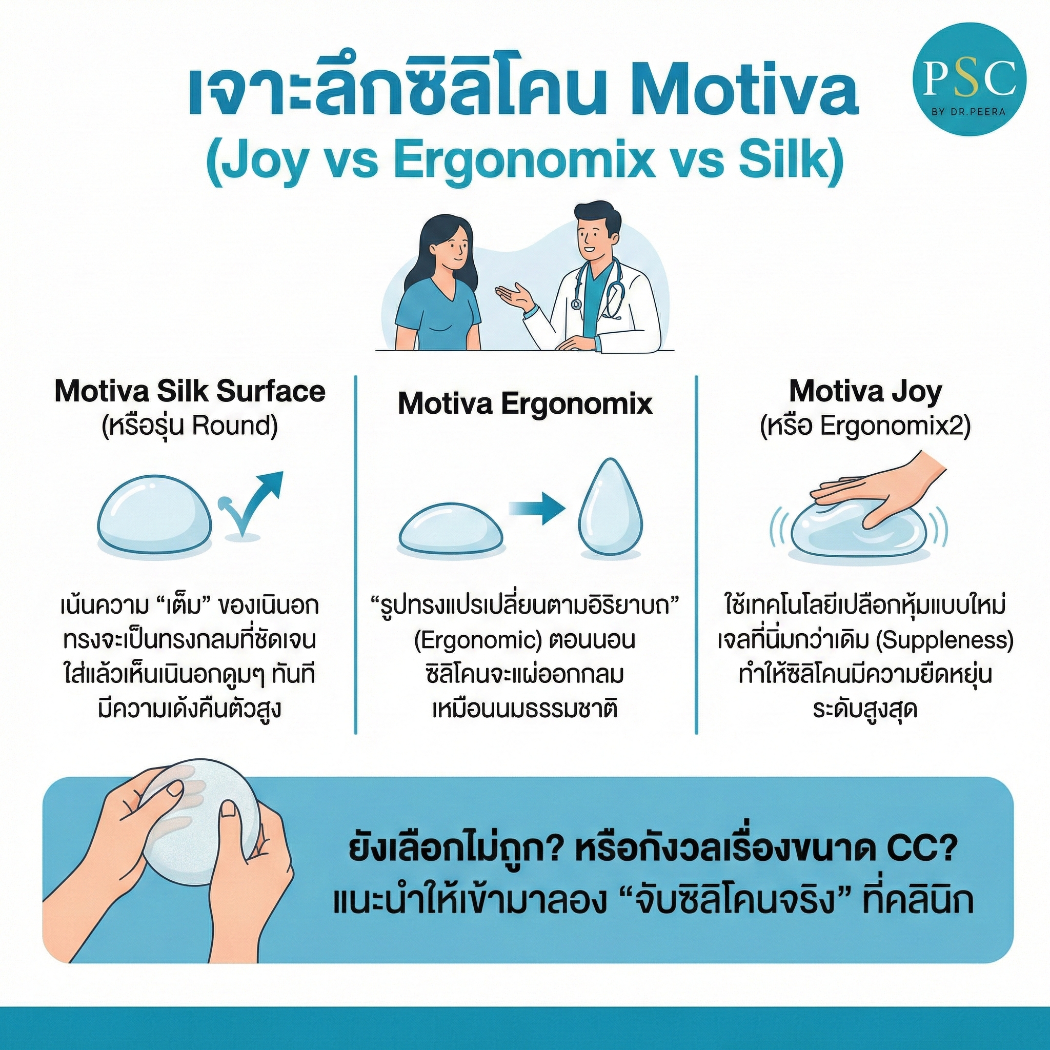 เจาะลึกซิลิโคน Motiva (Joy vs Ergonomix vs Silk) ต่างกันที่ความนิ่มหรือรูปทรง? รุ่นไหนคือคำตอบของคุณ