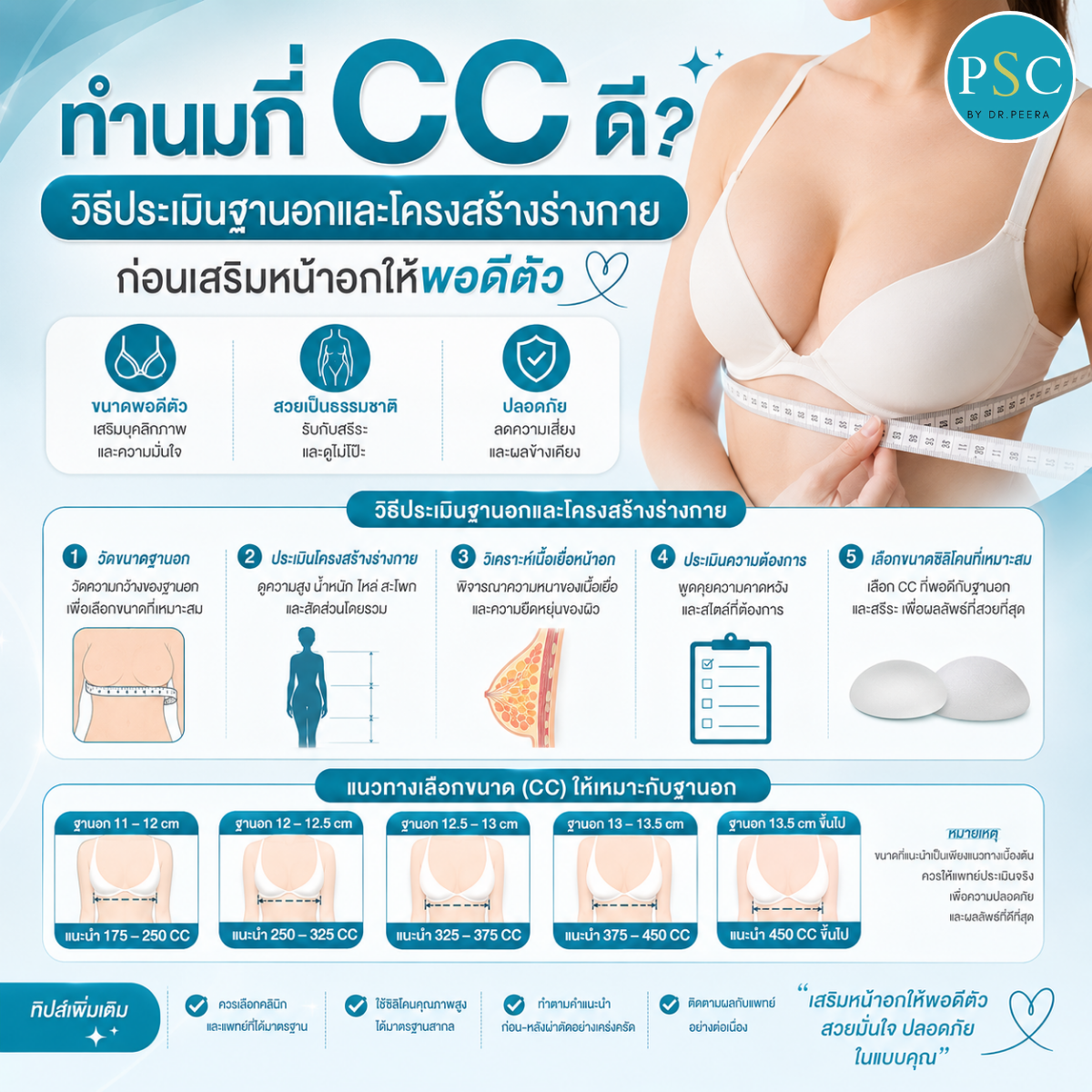 ทำนมกี่ CC ดี? วิธีประเมินฐานอกและโครงสร้างร่างกายก่อนเสริมหน้าอกให้พอดีตัว