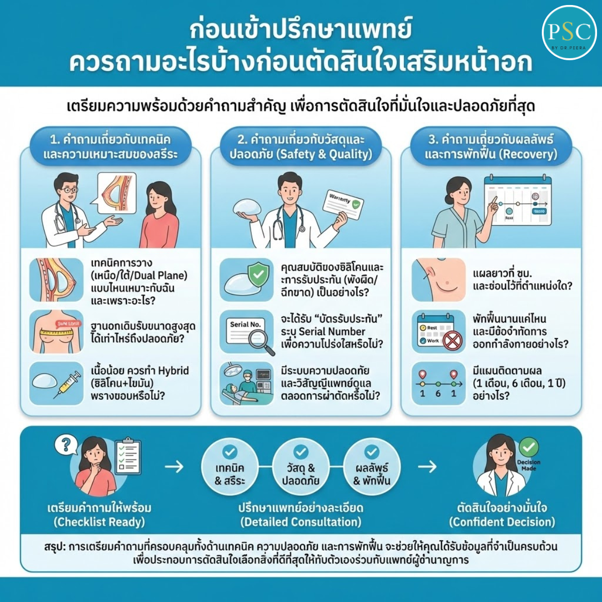 Rippling Effect คืออะไร ทำไมสาวรูปร่างเล็กต้องใส่ใจเป็นพิเศษ