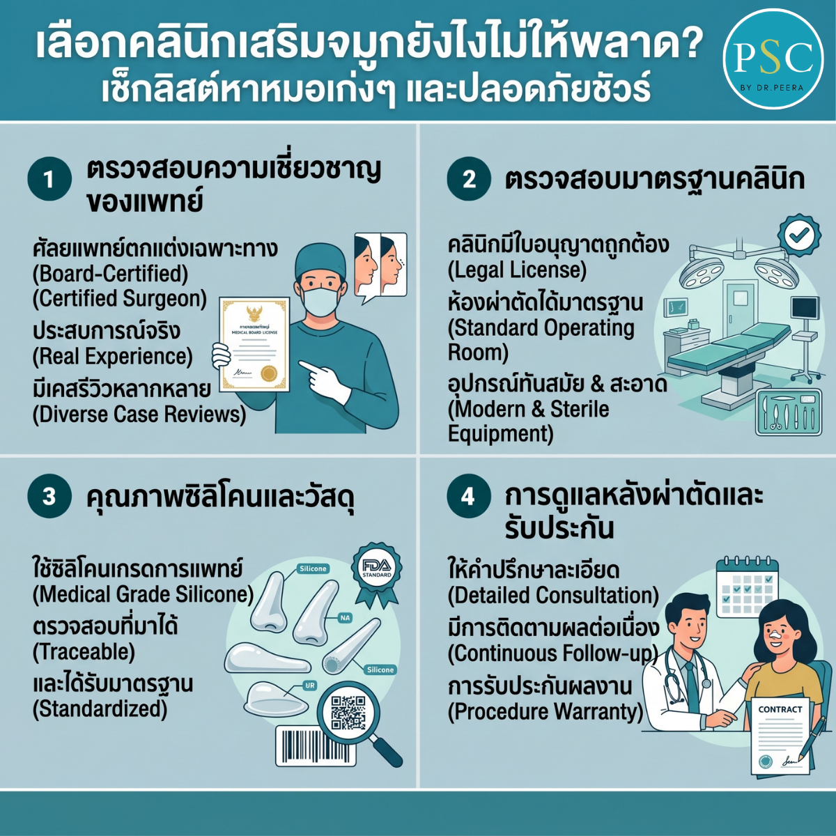 เลือกคลินิกเสริมจมูกยังไงไม่ให้พลาด? เช็กลิสต์หาหมอเก่งๆ และปลอดภัยชัวร์