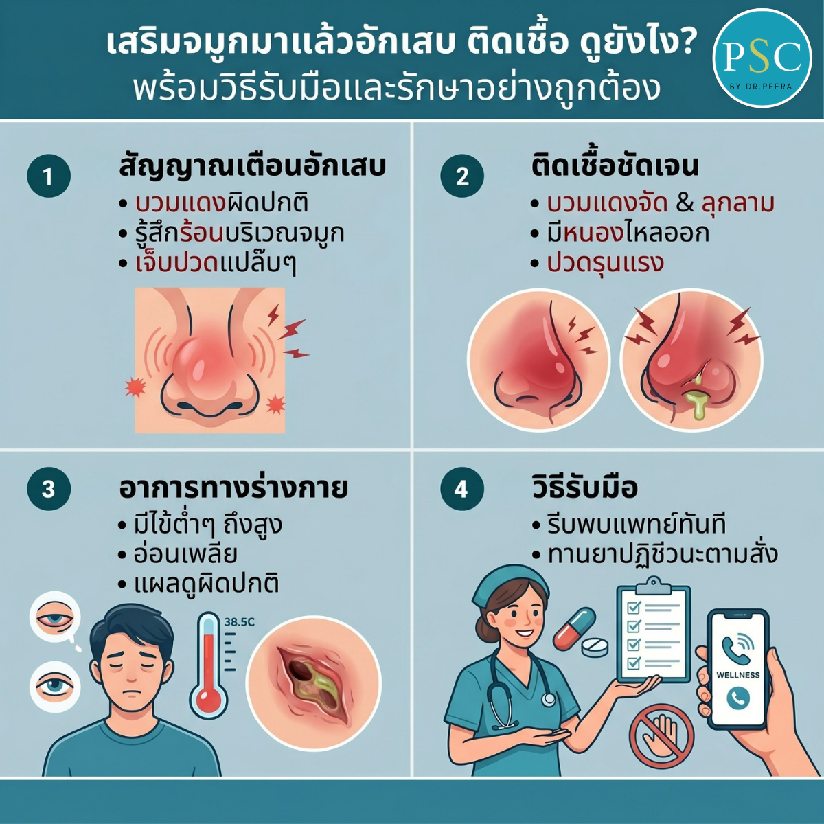 เสริมจมูกมาแล้วอักเสบ ติดเชื้อ ดูยังไง? พร้อมวิธีรับมือและรักษาอย่างถูกต้อง
