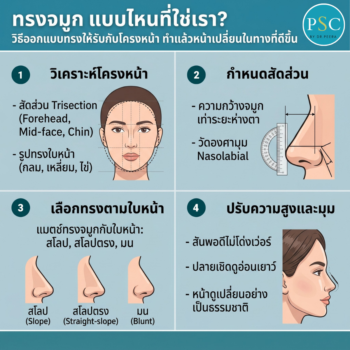 ทรงจมูกแบบไหนที่ใช่เรา? วิธีออกแบบทรงให้รับกับโครงหน้า ทำแล้วหน้าเปลี่ยนในทางที่ดีขึ้น