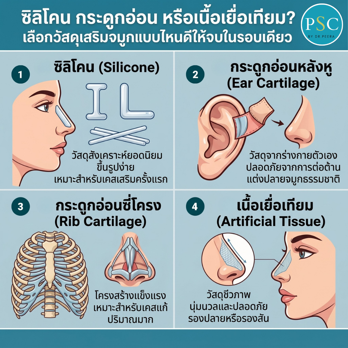 ซิลิโคน กระดูกอ่อน หรือเนื้อเยื่อเทียม? เลือกวัสดุเสริมจมูกแบบไหนดีให้จบในรอบเดียว
