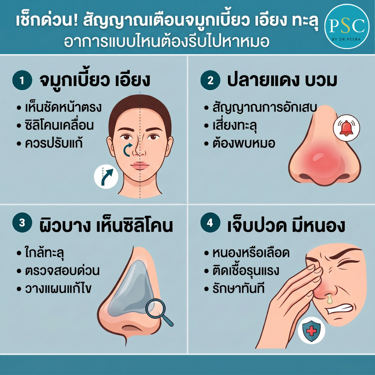 เช็กด่วน! สัญญาณเตือนจมูกเบี้ยว เอียง ทะลุ อาการแบบไหนต้องรีบไปหาหมอ