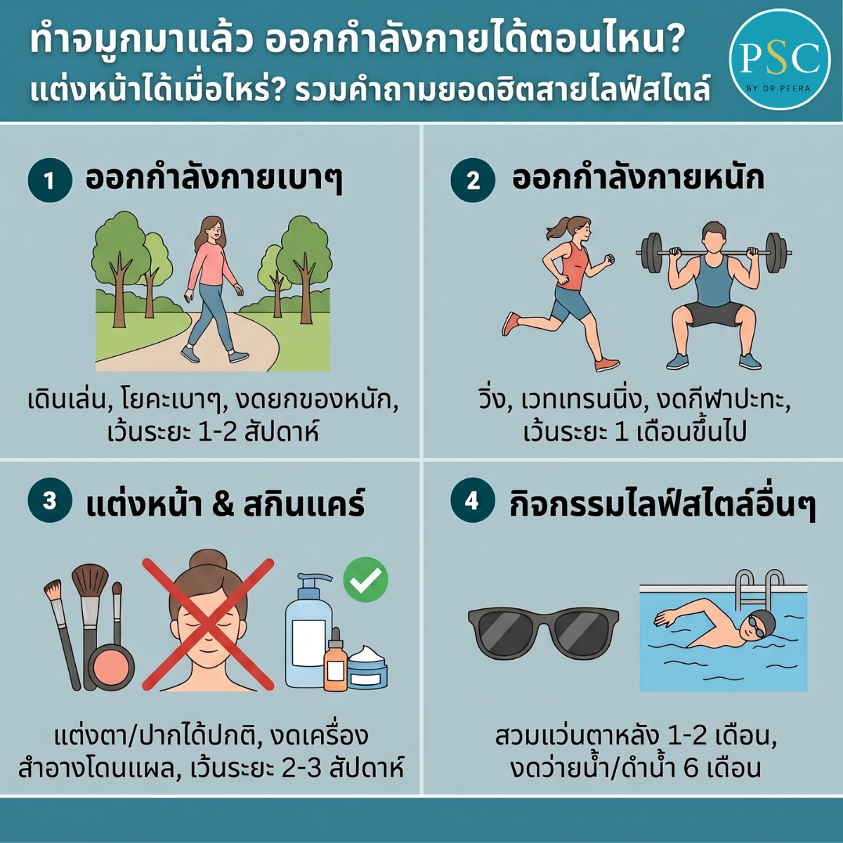 ทำจมูกมาแล้ว ออกกำลังกายได้ตอนไหน? แต่งหน้าได้เมื่อไหร่? รวมคำถามยอดฮิตสายไลฟ์สไตล์