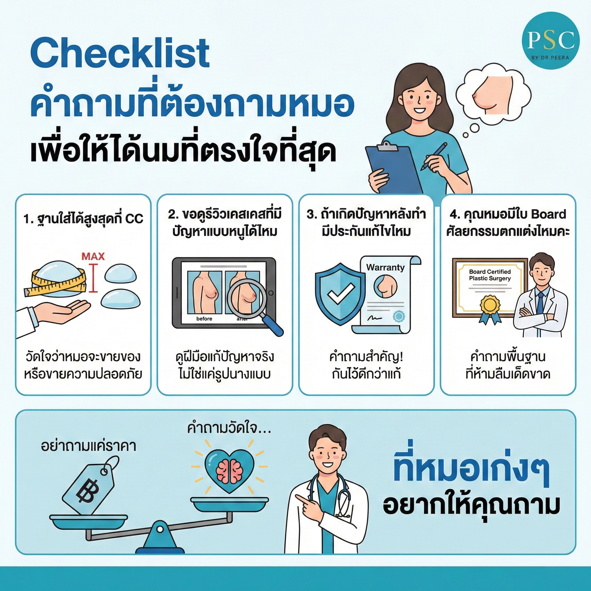 Checklist คำถามที่ต้องถามหมอในวันปรึกษา (Consultation) เพื่อให้ได้นมที่ตรงใจที่สุด