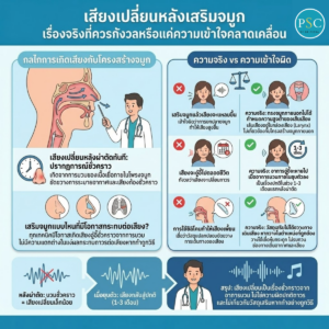 เสียงเปลี่ยนหลังเสริมจมูก เรื่องจริงที่ควรกังวลหรือแค่ความเข้าใจคลาดเคลื่อน