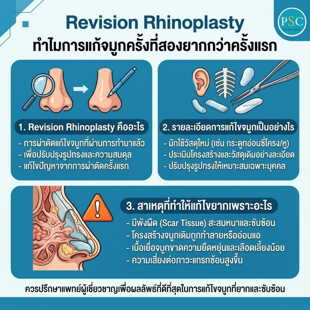 Revision Rhinoplasty ทำไมการแก้จมูกครั้งที่สองยากกว่าครั้งแรก