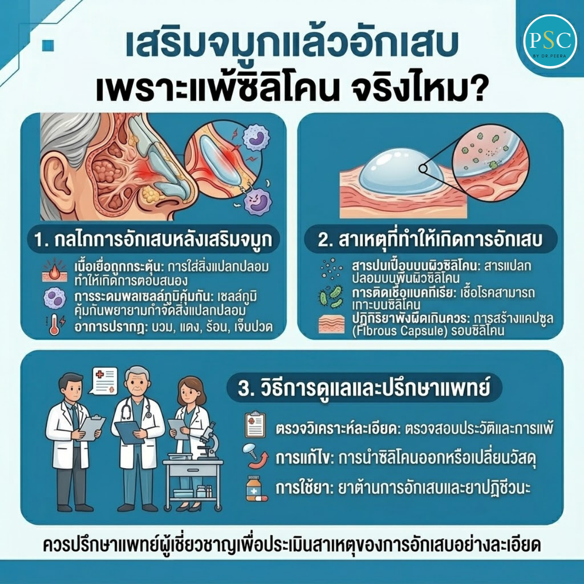 เสริมจมูกแล้วอักเสบ เพราะแพ้ซิลิโคน จริงไหม?