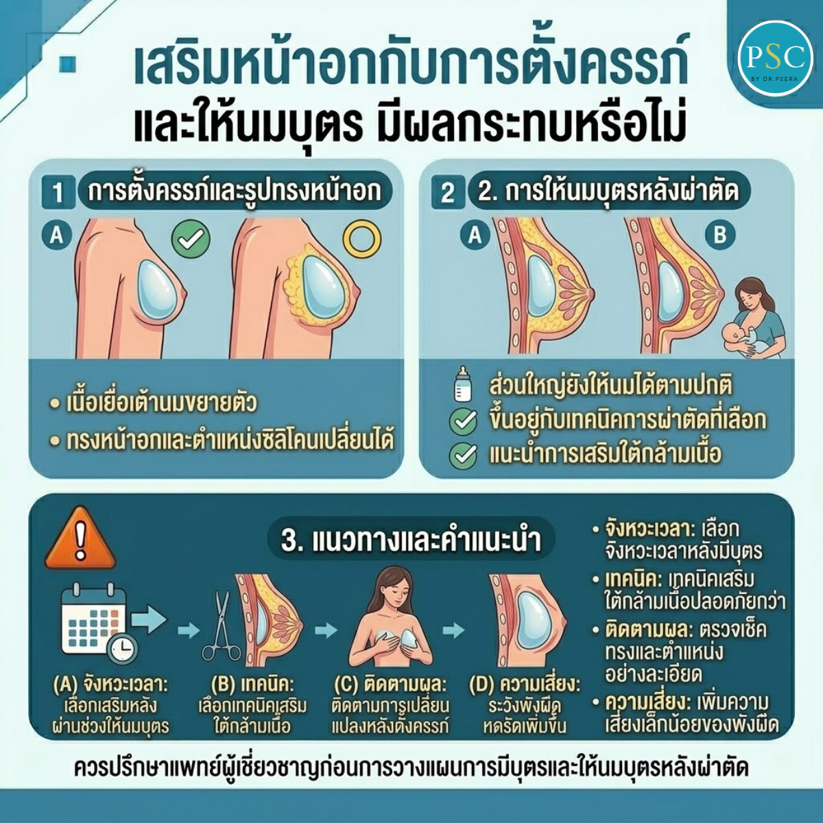 เสริมหน้าอกกับการตั้งครรภ์และให้นมบุตร มีผลกระทบหรือไม่