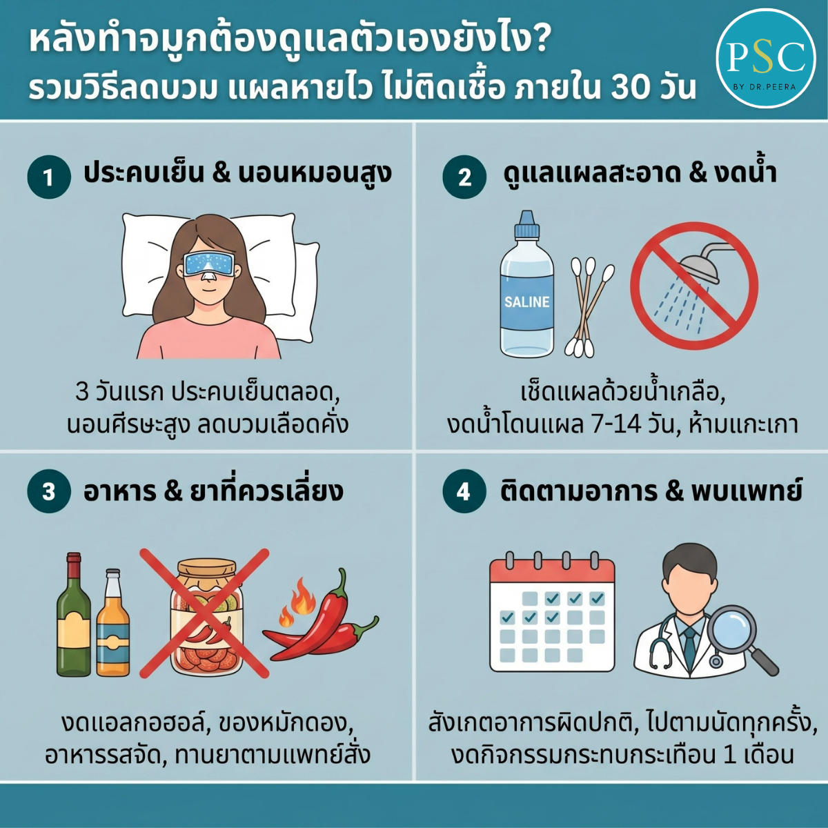 หลังทำจมูกต้องดูแลตัวเองยังไง? รวมวิธีลดบวม แผลหายไว ไม่ติดเชื้อ ภายใน 30 วัน