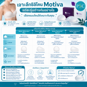 เจาะลึกซิลิโคน Motiva แต่ละรุ่นต่างกันอย่างไร เลือกแบบไหนให้เหมาะกับคุณ