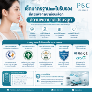 เช็กมาตรฐานและใบรับรองที่ควรพิจารณาก่อนเลือกสถานพยาบาลเสริมจมูก