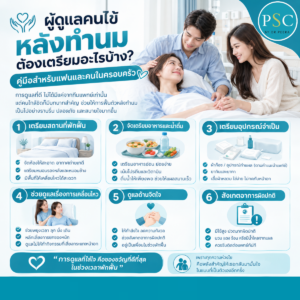 ผู้ดูแลคนไข้หลังทำนมต้องเตรียมอะไรบ้าง? คู่มือสำหรับแฟนและคนในครอบครัว