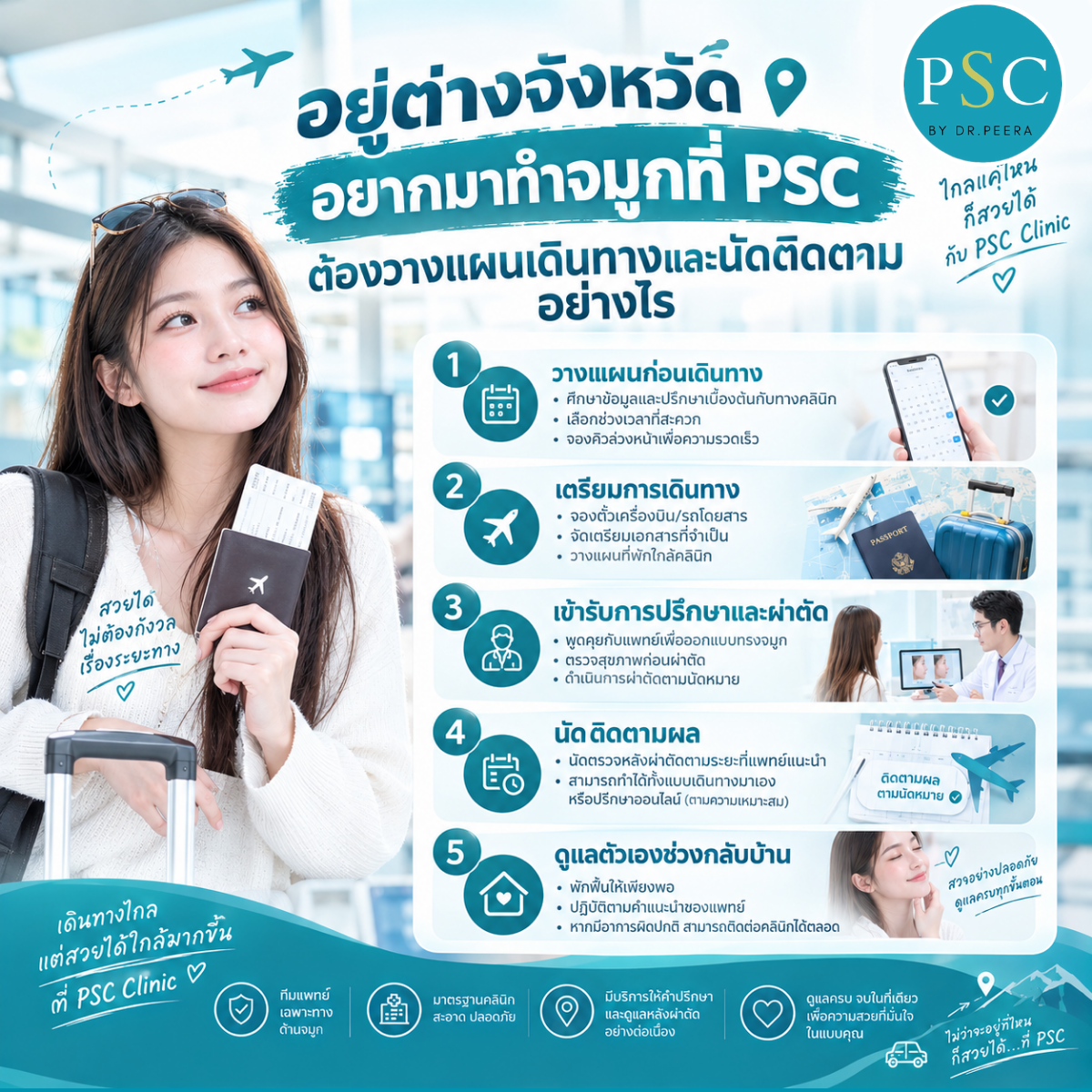 อยู่ต่างจังหวัด อยากมาทำจมูกที่ PSC ต้องวางแผนเดินทางและนัดติดตามอย่างไร